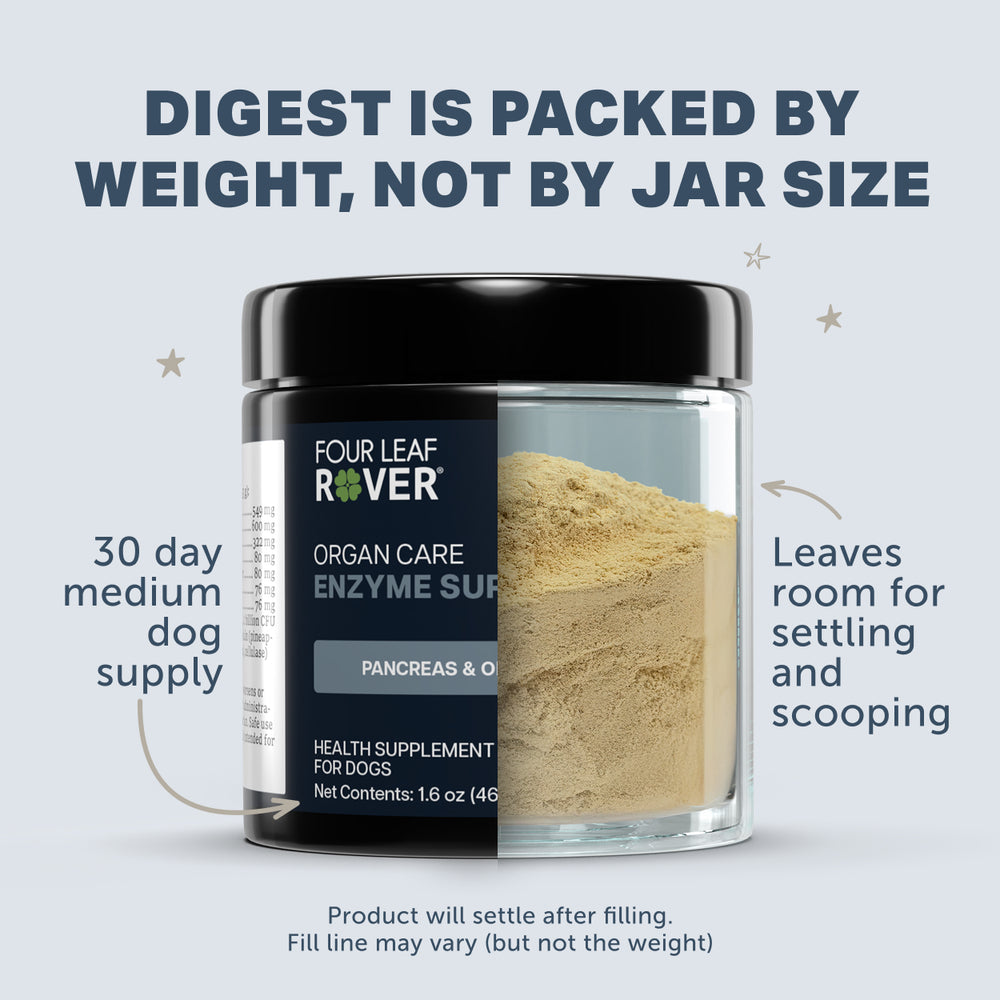 
                  
                    Digest - Digestive Enzymes And Probiotics For Dogs
                  
                