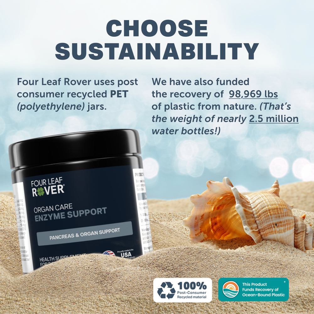 
                  
                    Digest - Digestive Enzymes And Probiotics For Dogs
                  
                