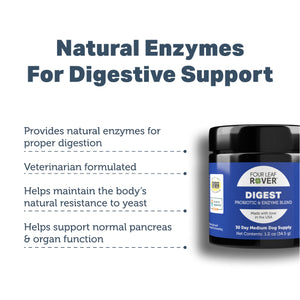
                  
                    Digest - Digestive Enzymes And Probiotics For Dogs
                  
                