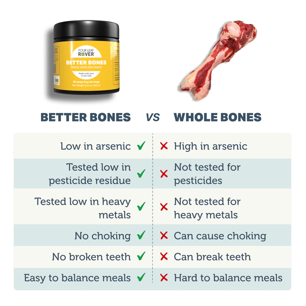 
                  
                    Better Bones - Dried Bone For Homemade Diets
                  
                