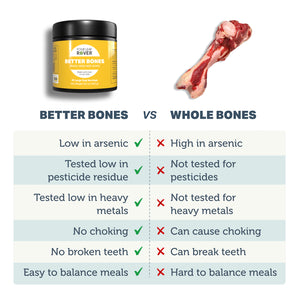 
                  
                    Better Bones - Dried Bone For Homemade Diets
                  
                