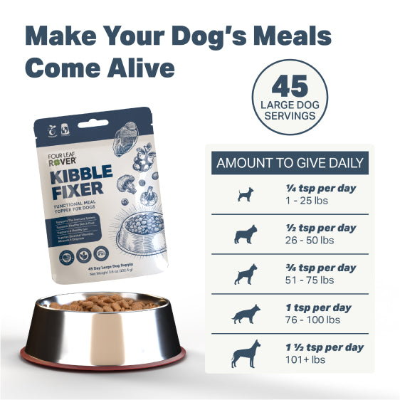 
                  
                    Kibble Fixer - Dog Food Topper
                  
                