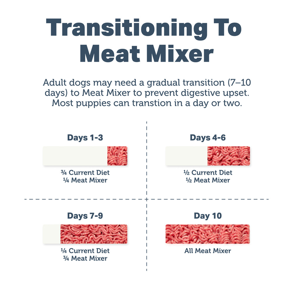 
                  
                    Meat Mixer
                  
                