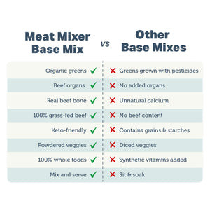 
                  
                    Meat Mixer
                  
                